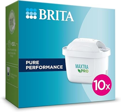 What Are Brita Filters?